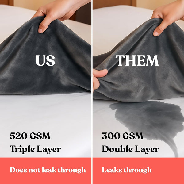 Waterproof washable blanket spread over a bed before washing