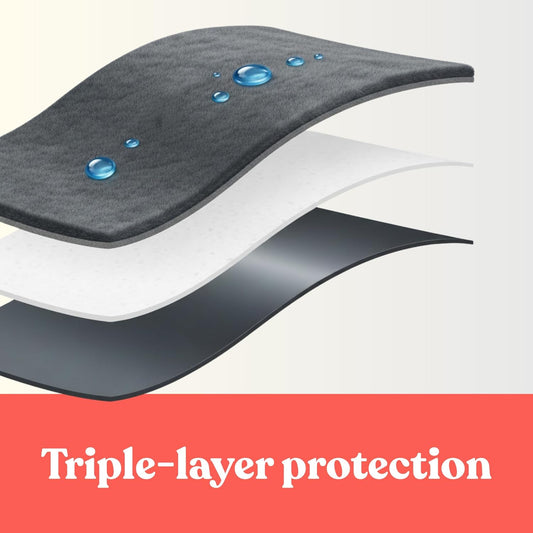 Best Sex Blanket for Protecting Your Mattress