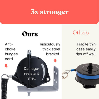 Heavy Duty Wall Mount Retractable Dog Tie out Cable for Small to Large Dogs-No Tangle Tie out Extends to 16.5 Ft