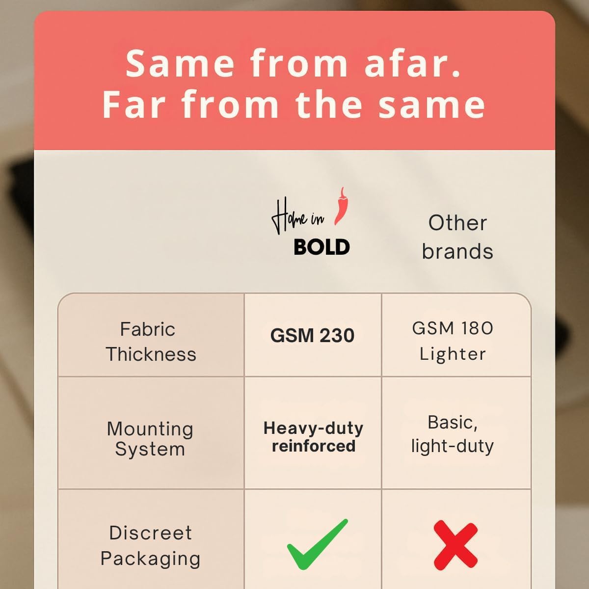 Portable Glory Hole Wall Kit Luxury Curtain Design & Carry CASE-Adjustable Tension Rod Mount for Doorways-Easy Setup in 1 Minute