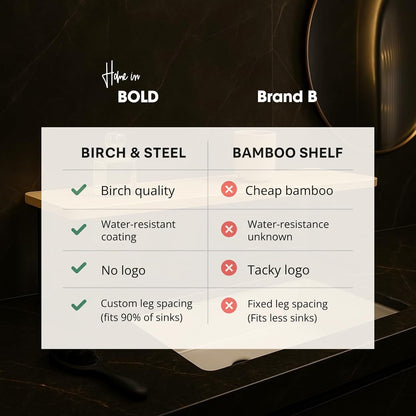 Over The Sink Shelf for Tall Faucet - Space-Saving Bathroom Over Faucet Kitchen Narrow Counter Over Sink Organizer, 30” L 6.25” W 9.25” H