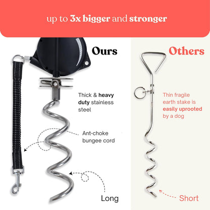 Heavy-Duty Retractable Dog Tie Out Cable-The Ultimate Dog Line for Outside