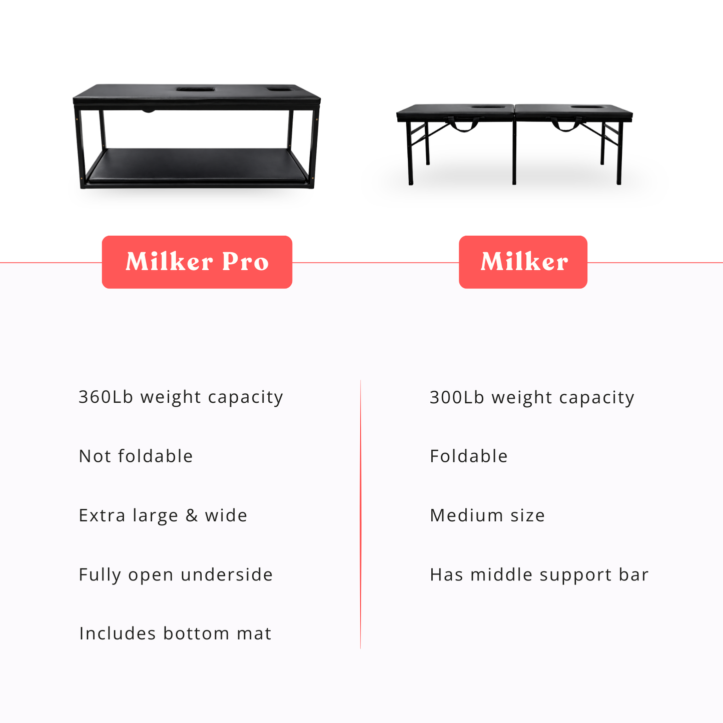 MILKER PRO [Pre-Order] - Professional Milking Table - XL