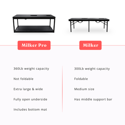 MILKER PRO [Pre-Order] - Professional Milking Table - XL