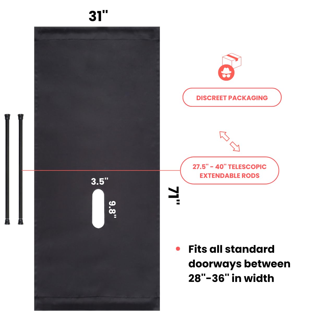 Glory Hole Wall - Gloryhole Kit Doorway- Portable Glory Hole Kit - Temporary Wall Partition with Hole - Mounts in 1 Minute - Fit Most Doorways 28-32’’
