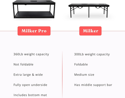 THE MILKER: MIDNIGHT - Milking Table